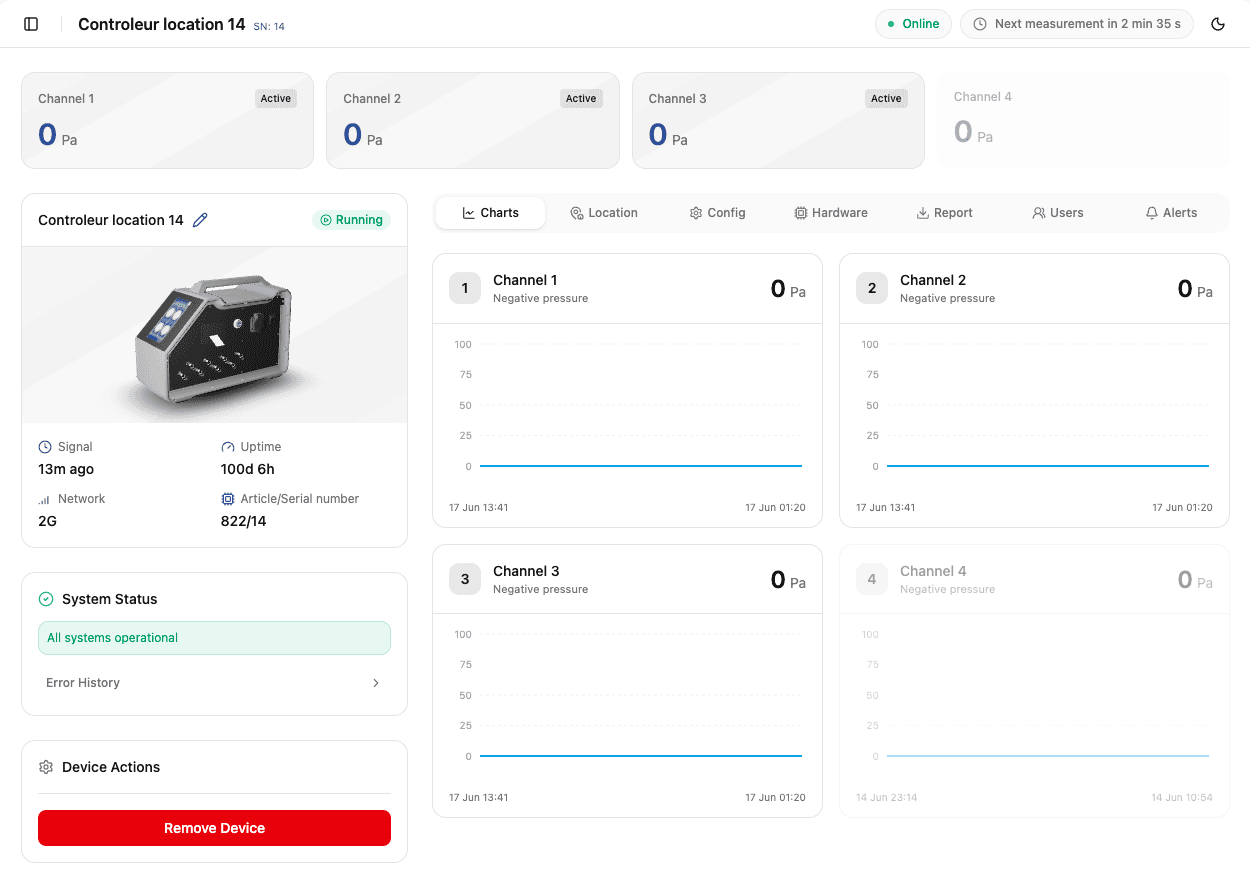 aircontrol web dashboard with live measurements for all four channels