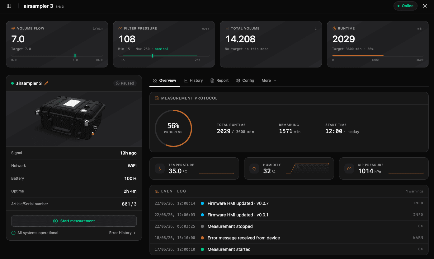 airsampler web dashboard with live readings and sampling status
