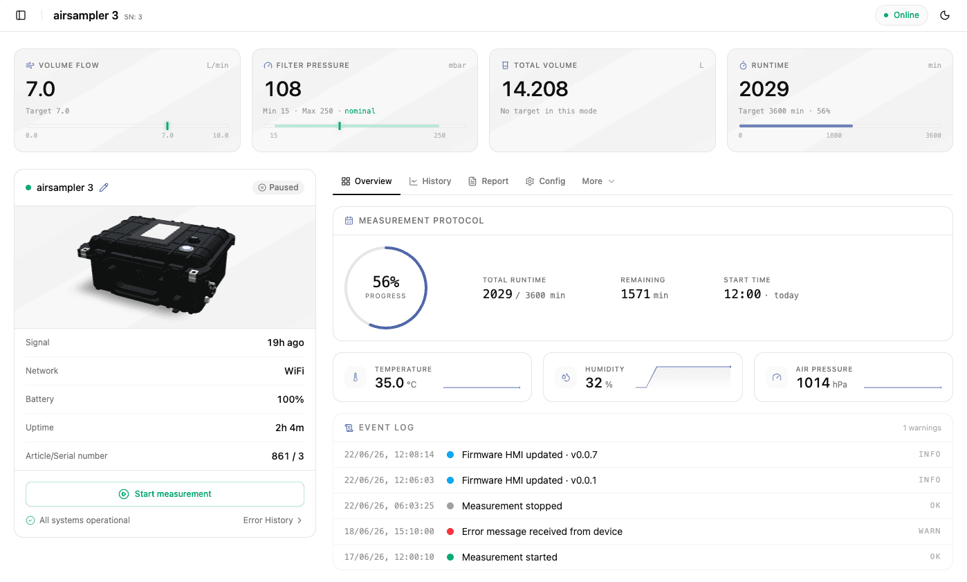 airsampler web dashboard with live readings and sampling status
