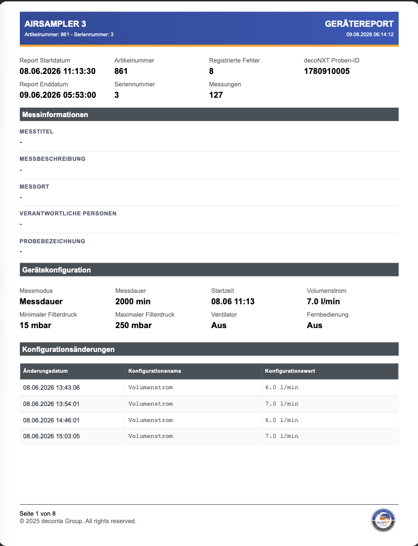 PDF report screenshot: Report overview